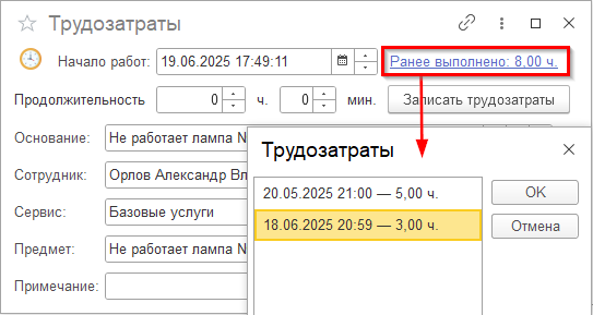 История трудозатрат