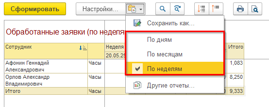 Отчет Обработанные заявки